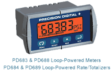Precision Digital Displays